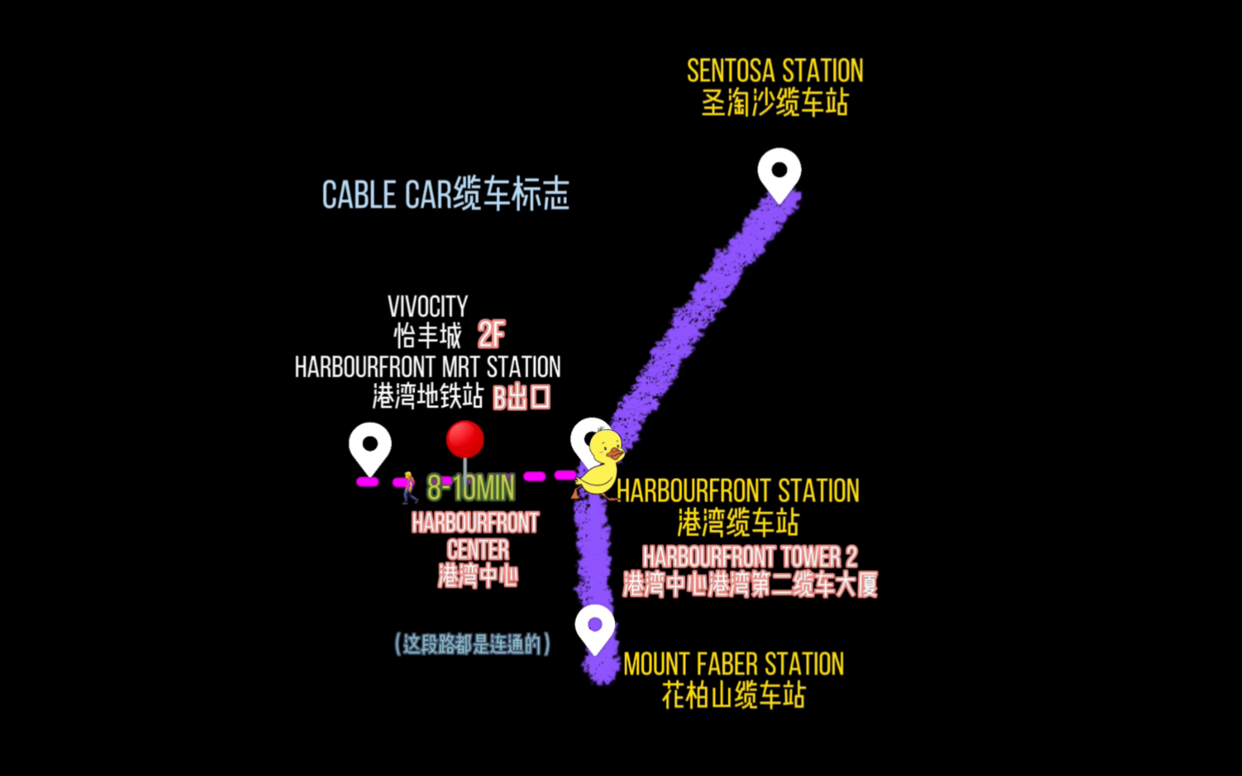 五分半钟讲清楚圣淘沙交通和游玩|留学生带你玩转新加坡04哔哩哔哩bilibili