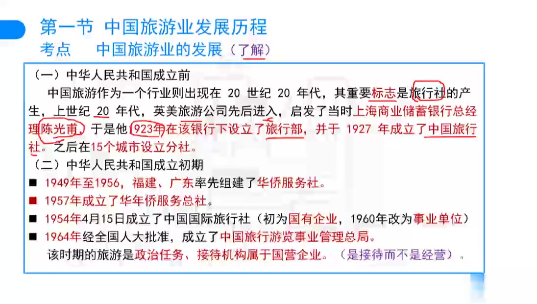 【导游必看】2021年最新版 导游资格证考试 导游证 导游科目三 全国导游基础知识 全导 精讲哔哩哔哩bilibili