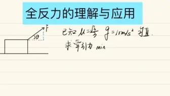 【物理一轮复习】动力学最小力问题的解决方案 全反力