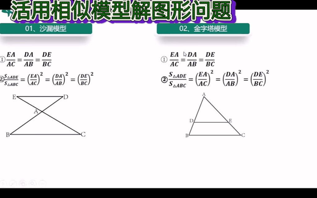 《小升初数学重点学校命题大揭秘》《活用相似模型解图形问题》知识清单哔哩哔哩bilibili