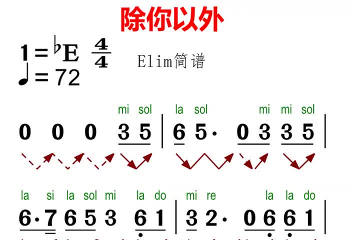 零基础学简谱爱音乐爱生活每天学习一点点一起学音乐曲谱分享哔哩哔哩bilibili