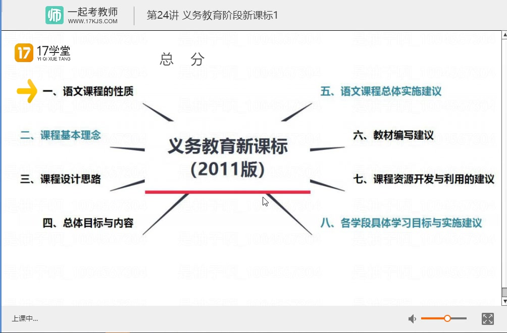 义务教育阶段新课标1哔哩哔哩bilibili