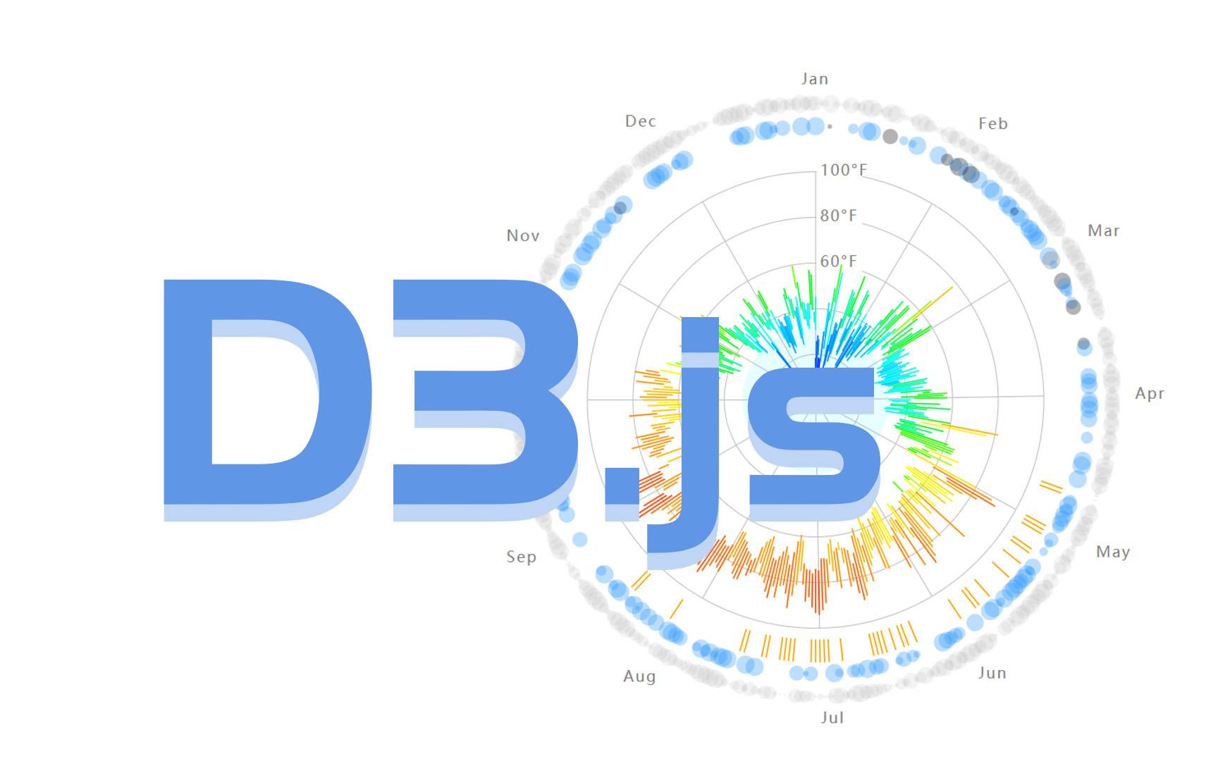 欢迎来到中国 (D3版) | D3.js教程 | #0.0哔哩哔哩bilibili