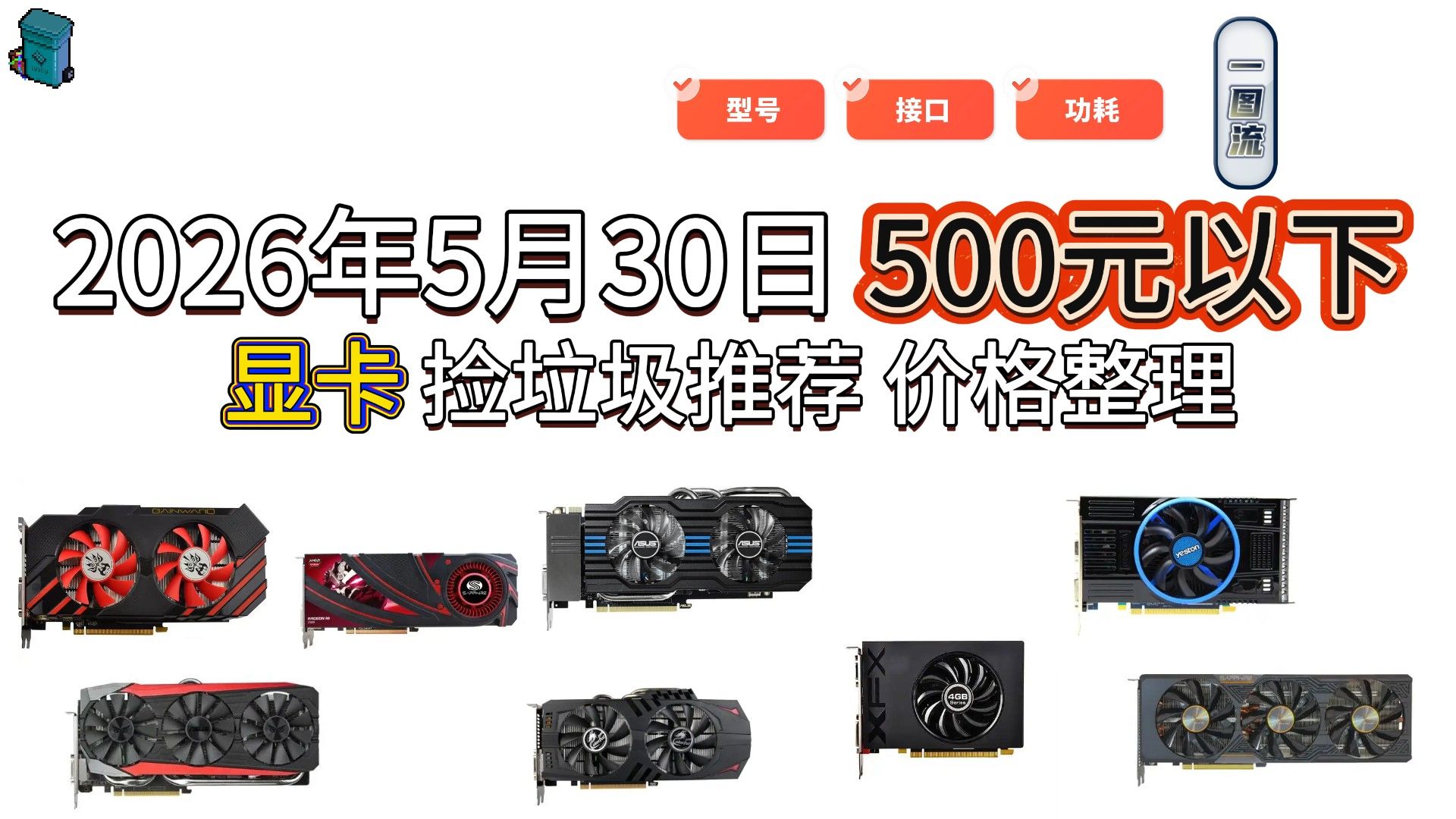 没啥变化 2026年5月30日 500元以下 显卡捡垃圾推荐 价格 推荐整理 价格涨幅记录一图流