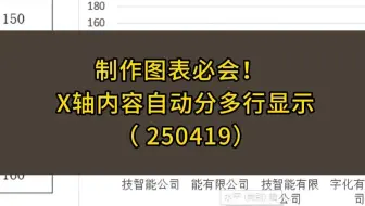 制作图表必会！X轴内容自动分多行显示