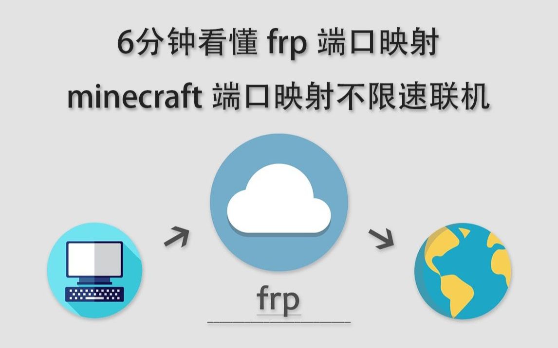 GitHub开源项目Frp内网穿透分享,可远程连接家里电脑(RDP、SSH),minecraft开服远程联机不限速哔哩哔哩bilibili