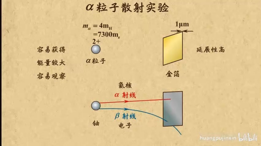 a粒子散射实验为什么用a粒子