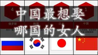 中国最想娶哪国的女人