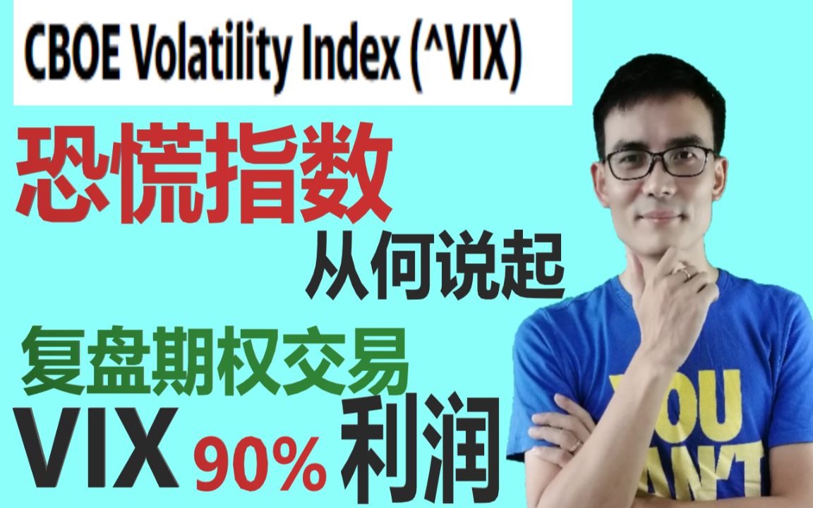 #095 详解VIX,为什么VIX又叫恐慌指数?如何投资VIX赚钱?#美股赚钱 #期权交易 #vix #stock market #美股大盘哔哩哔哩bilibili