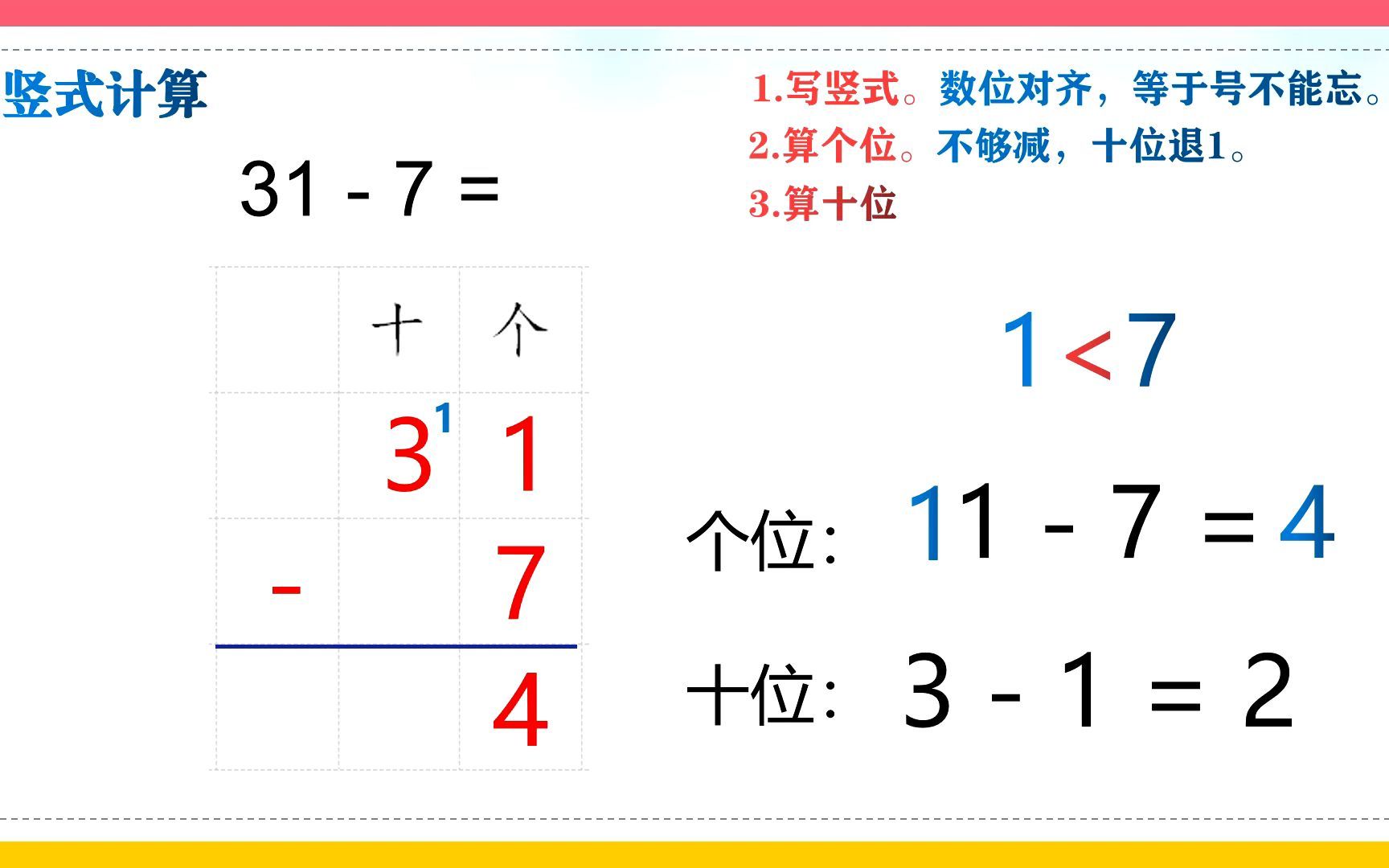 [图]【百以内退位减法的竖式计算】培智-生活数学-微课片段—特殊教育