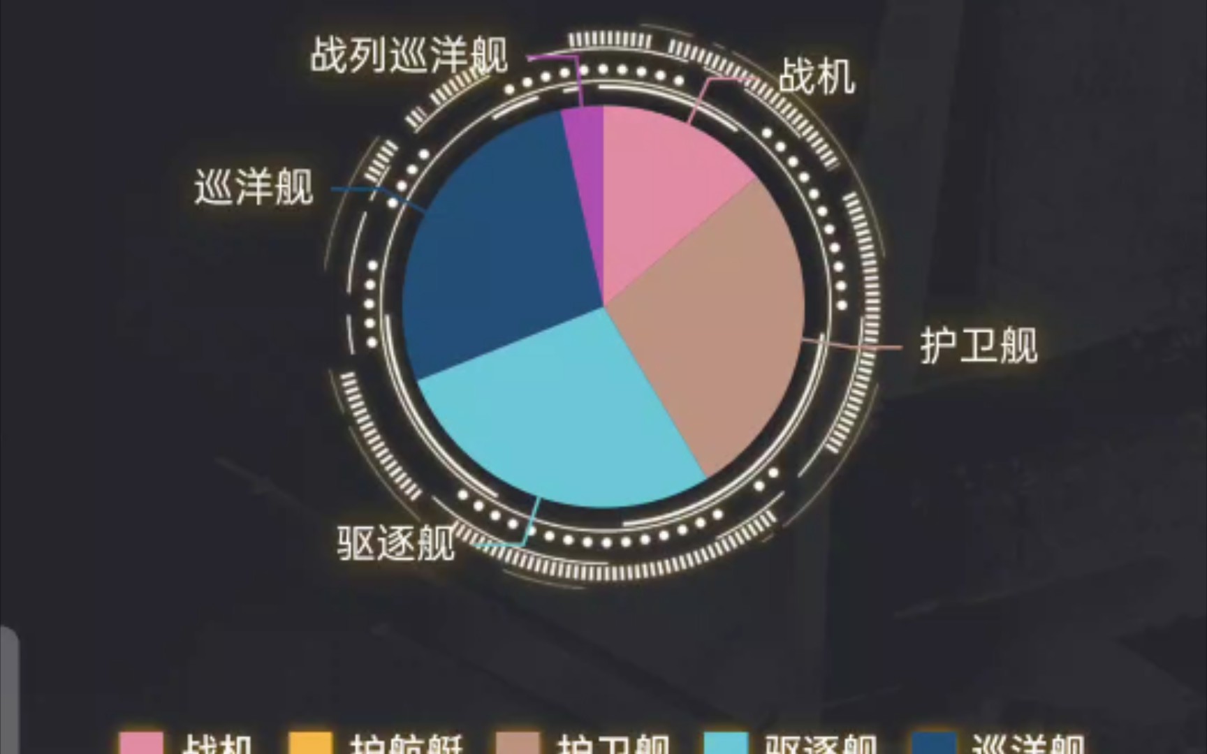 【无尽的拉格朗日】研究模拟器2.0优化版试用