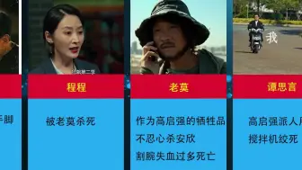 Download Video: 《狂飙》所有死掉人员，你最心疼哪一个？