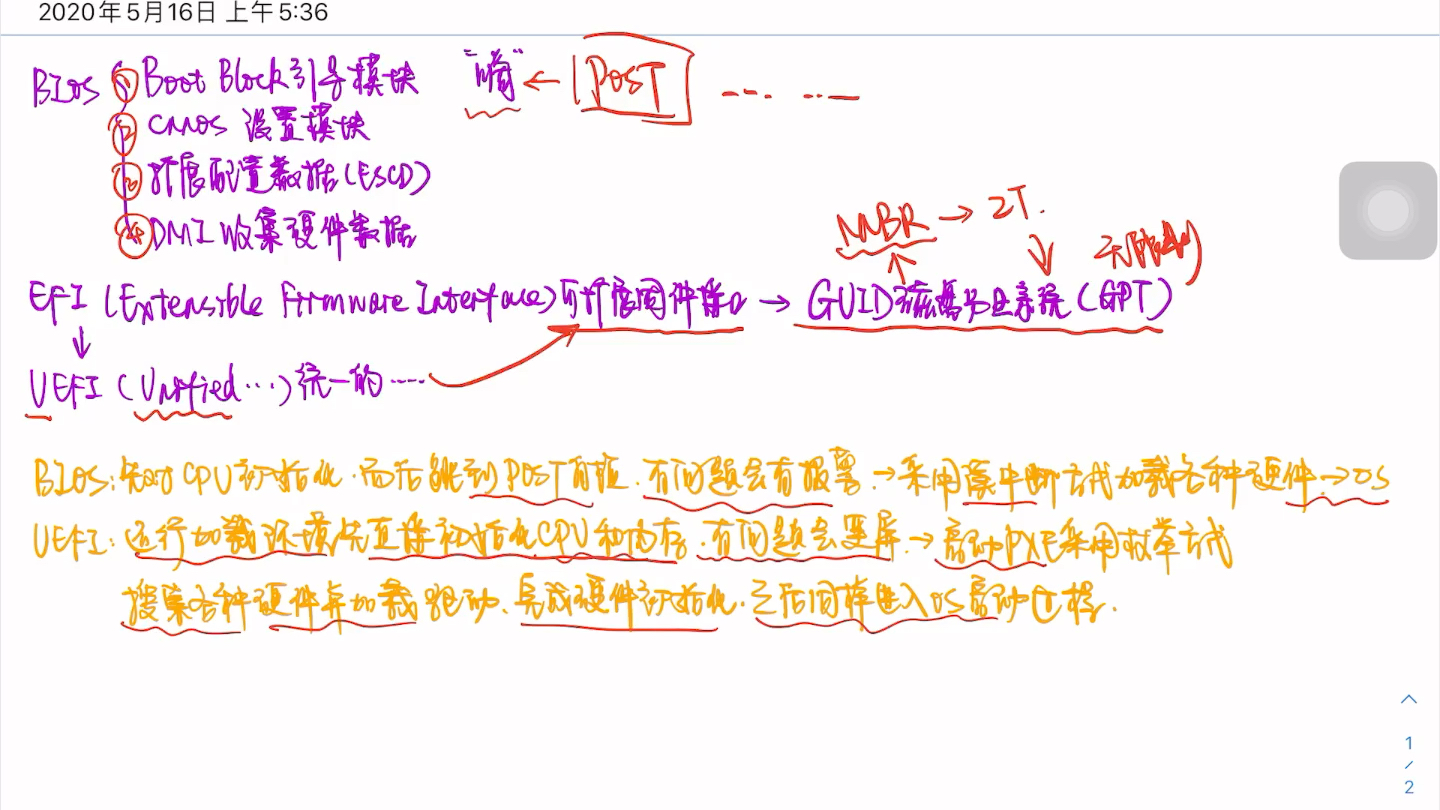 [图]（计算机基础）啥是EFI和UEFI，与BIOS有什么区别？