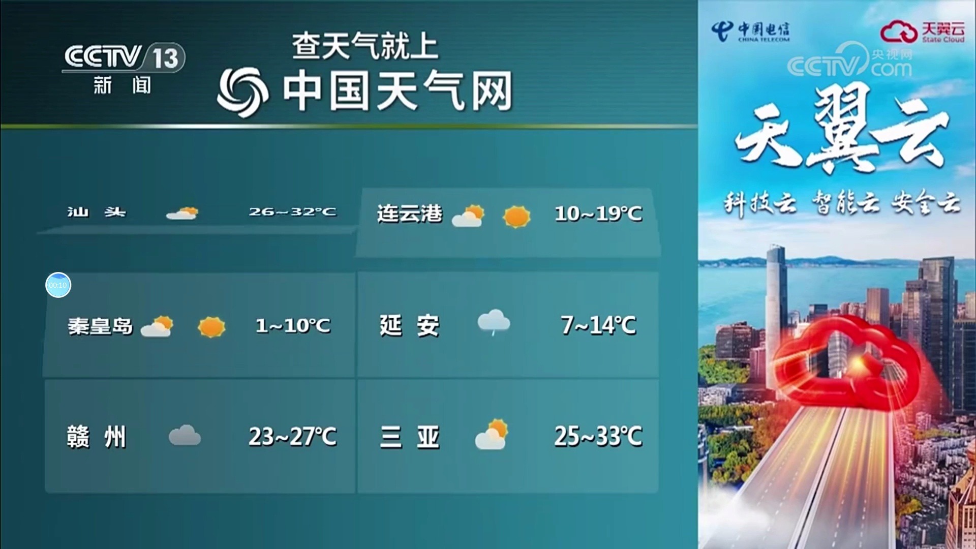 中央新闻联播直播天气预报今天(中央新闻联播天气预报视频今天2345)