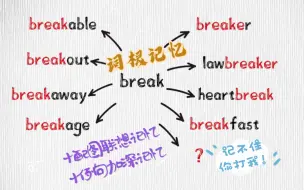 Download Video: 一次记住十个单词，记不住你打我！Break家族。