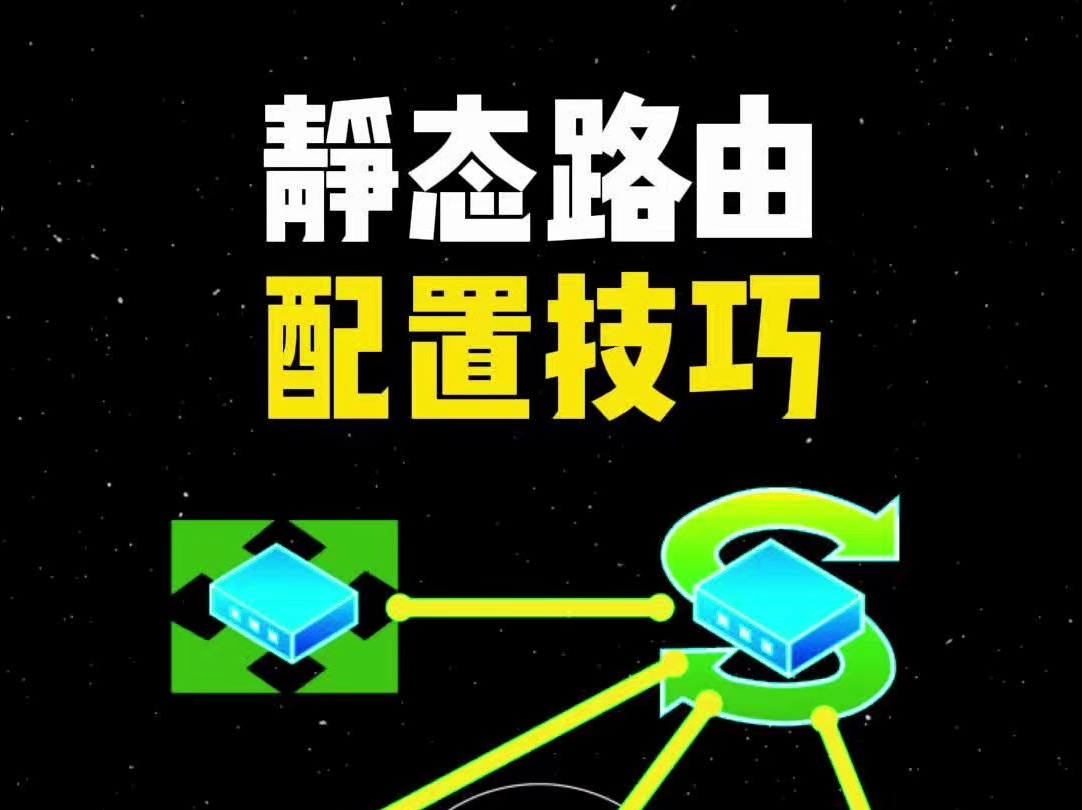 静态路由的出接口与下一跳哔哩哔哩bilibili