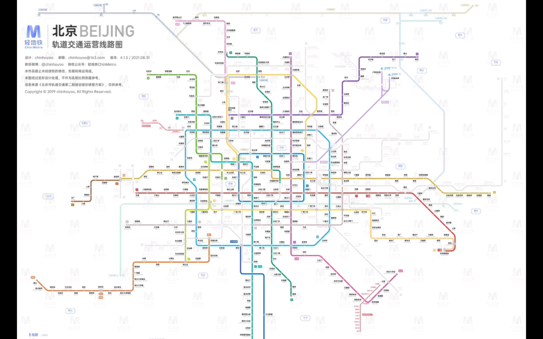 北京轨道交通运营路线图(2025+,2035+)哔哩哔哩bilibili