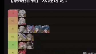 吧友评价角色满链排名