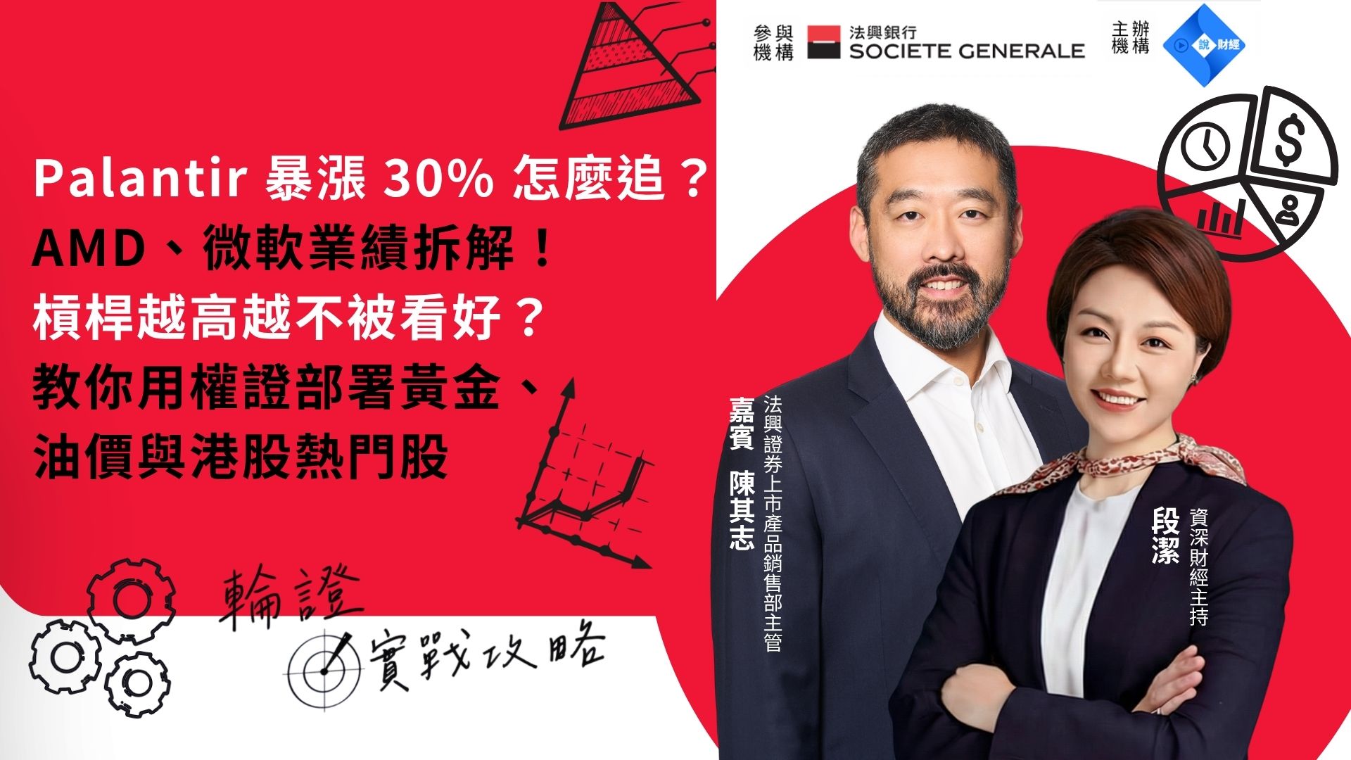 【輪證實戰攻略】Palantir 暴漲 30% 怎麼追？AMD、微軟業績拆解！槓桿越高越不被看好？教你用權證部署黃金、油價與港股熱門股