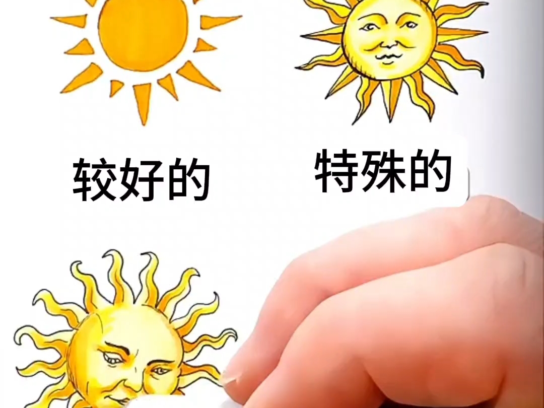 不同水平画出来的太阳