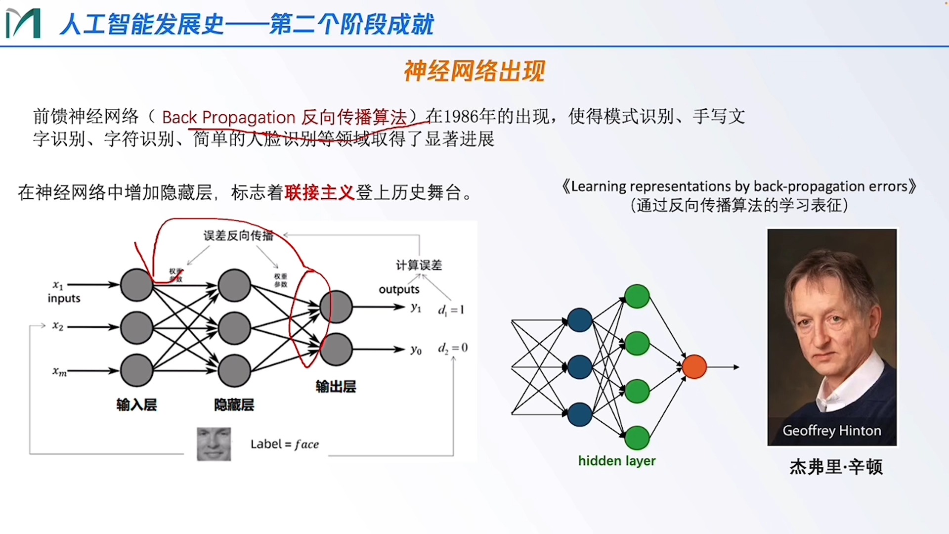 神经网络的权重是什么=神经网络的权值是什么意思
