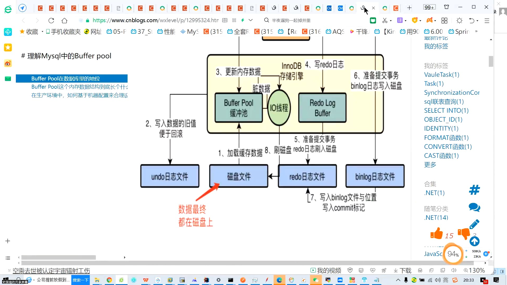 全网最全的mysql数据库的核心知识哔哩哔哩bilibili