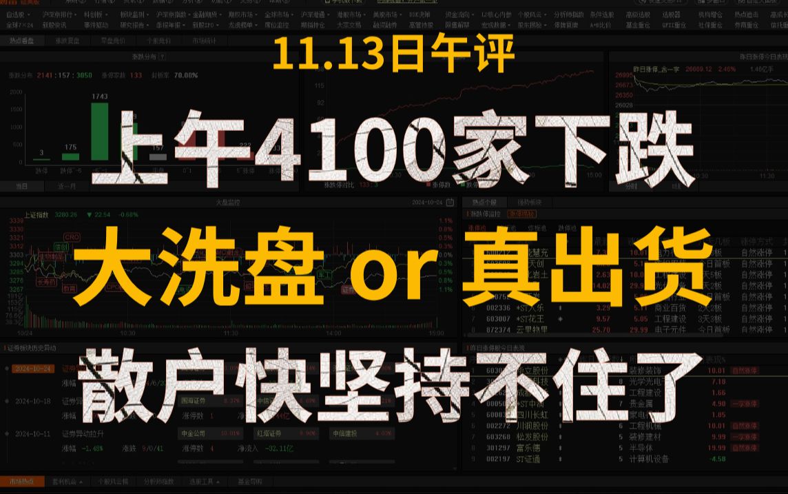 A股午评:天塌了?上午市场超4100家下跌,市场恐慌情绪蔓延!暴力洗盘还是真出货?散户快坚持不住了?且听我一言!哔哩哔哩bilibili