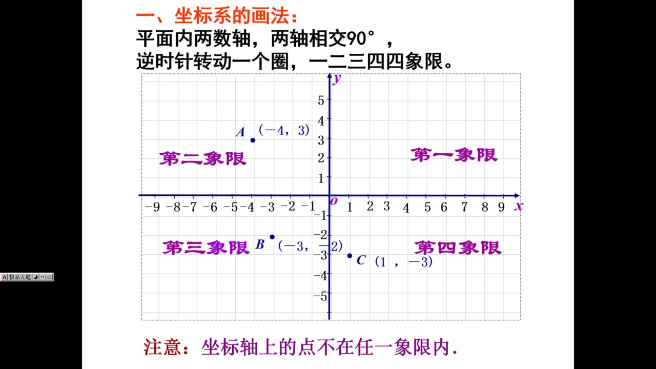 初二数学 平面直角坐标系 明德中学 李艳丽哔哩哔哩bilibili