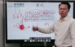 Video herunterladen: 何为贫穴？李双林