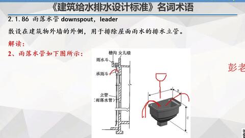 建水标》名词术语13—防回流措施或者装置的选择方法及步骤_哔哩哔哩_