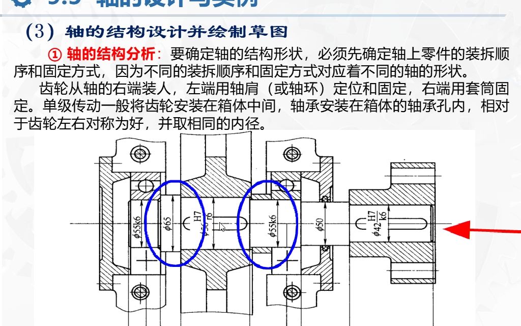 [图]机械设计基础-轴的设计与校核-实例