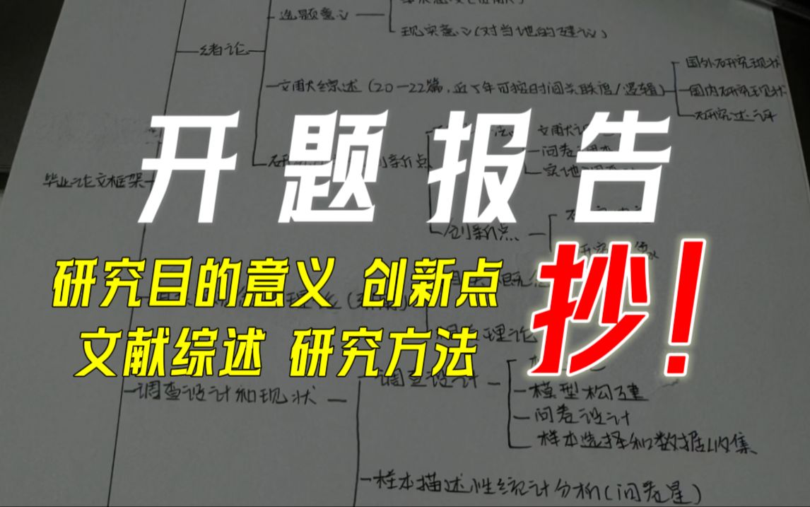 有没有一种可能用知网就能轻松搞定开题报告 干货教程分享哔哩哔哩bilibili