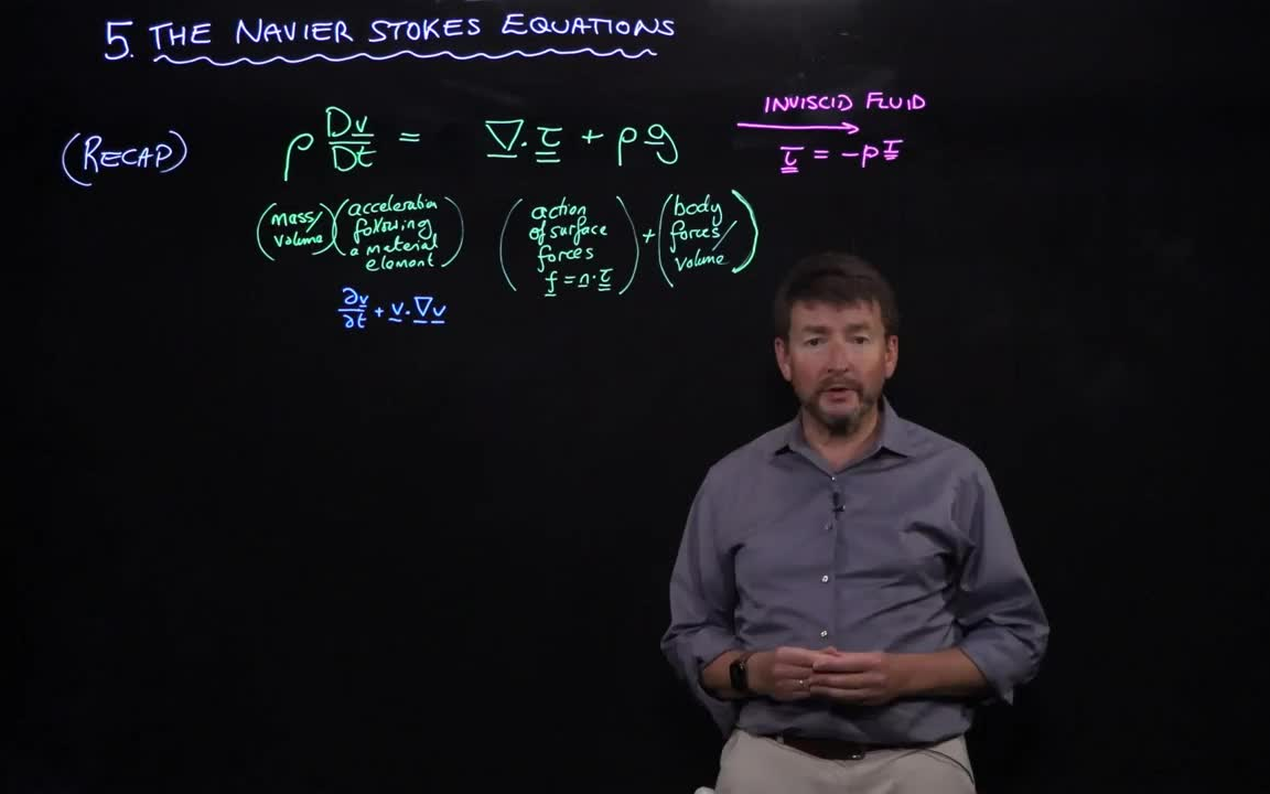 [中英字幕]麻省理工学院MIT2.25.2x 高级流体力学2:粘性流的纳维斯托克斯方程哔哩哔哩bilibili