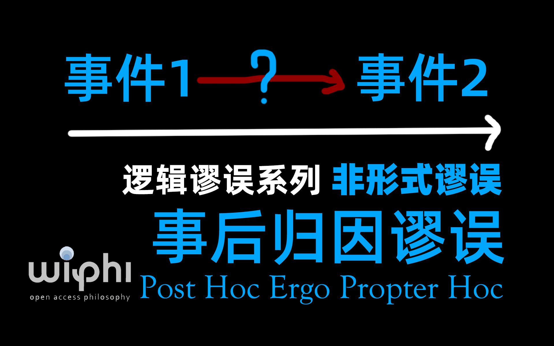 [图]【逻辑】事后归因谬误 因为人家在你后面就瞎甩锅 CRITICAL THINKING - Fallacies- Post Hoc Ergo Propter Hoc