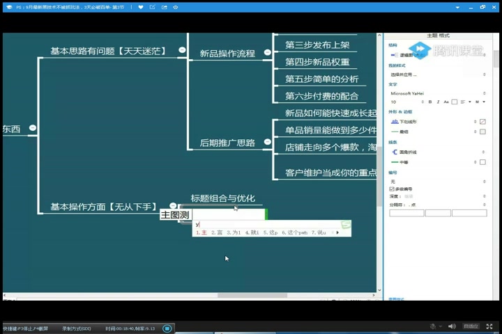 [图]淘宝运营每天要做什么，淘宝运营的工作内容