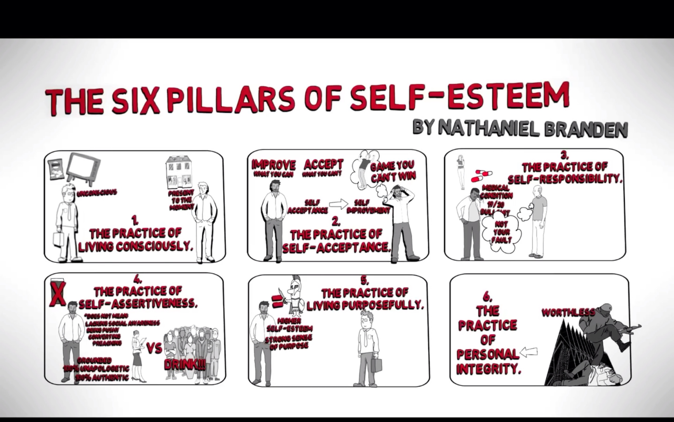 [图]「FightMediocrity」【求索】How To Build Self-Esteem-The Six Pillars of Self-Esteem