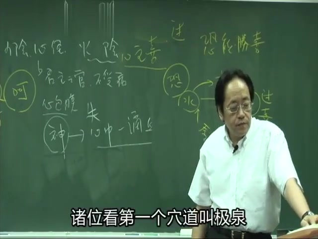 [图]【人纪】倪海厦【针灸】高清全集_字幕版