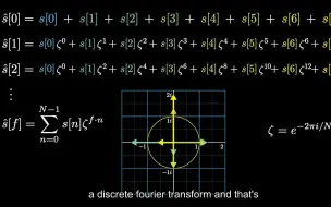 Download Video: 【3Blue1Brown】什么是DFT(离散傅立叶变换)?