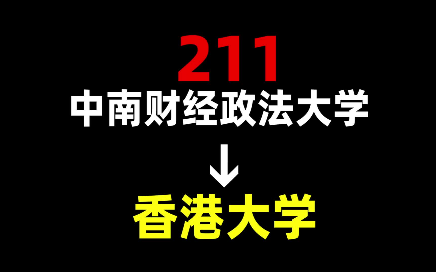 中央财经大学有哪些专业出国项目(中央财经大学有哪些专业出国项目招生)