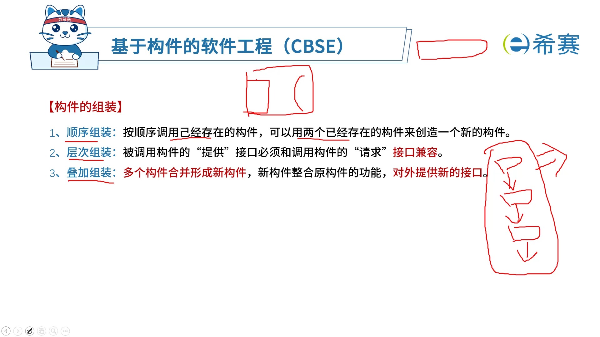 3.10. 基于构件的软件工程(CBSE)