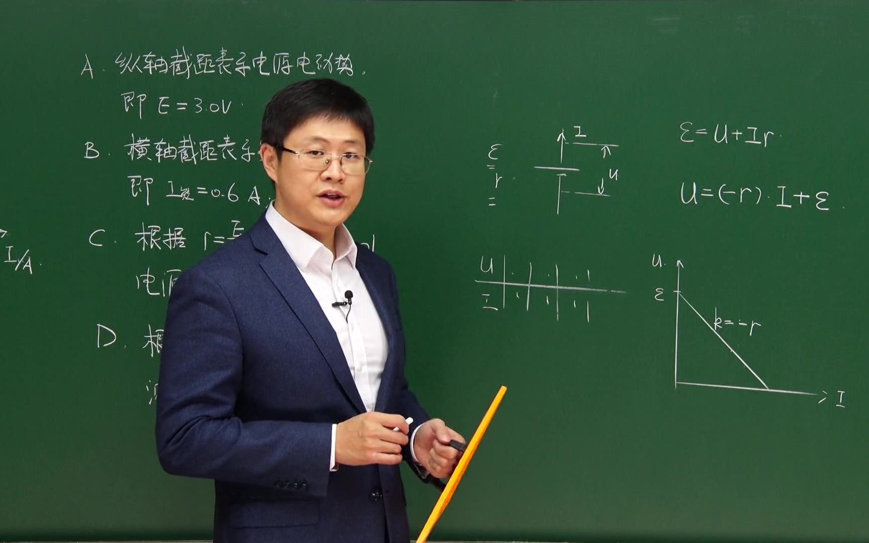 王文博高中物理-互动营 第1期免费观看