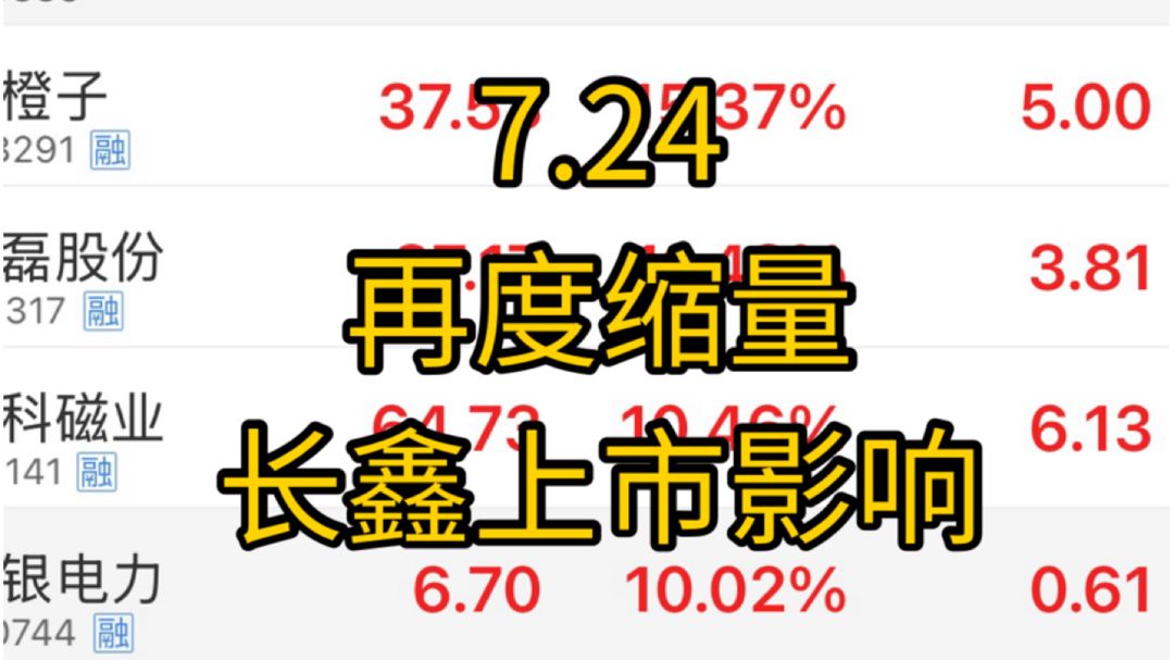 长鑫巨无霸下周即将上市！对盘面会有什么影响，历史记录总结！科技目前逻辑已经改变，部分板块主跌浪在所难免!老登修复行情又该如何参与！