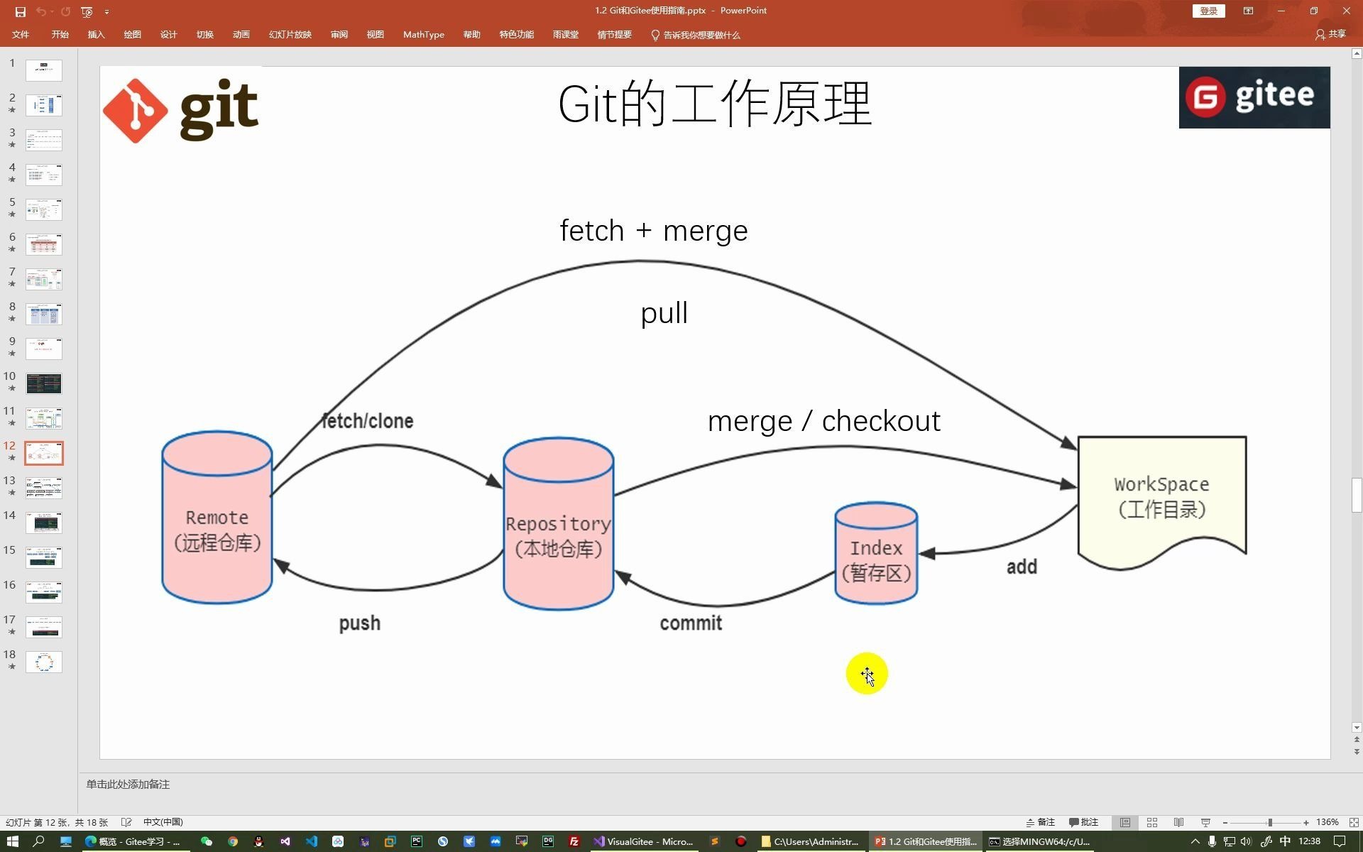 Git使用教程23使用VS的撤销删除重命名哔哩哔哩bilibili