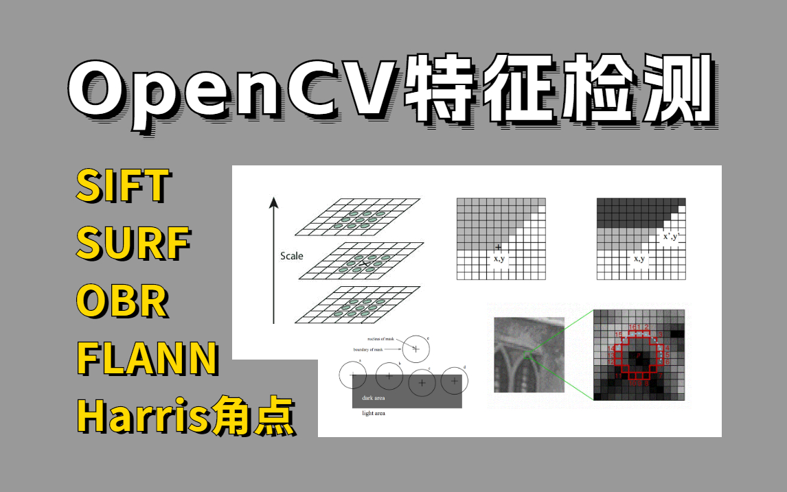 上交大博士带你深挖图像拼接与Harris角点检测,不愧是全网最细的【OpenCV特征检测】教程,建议收藏慢慢看!!!哔哩哔哩bilibili