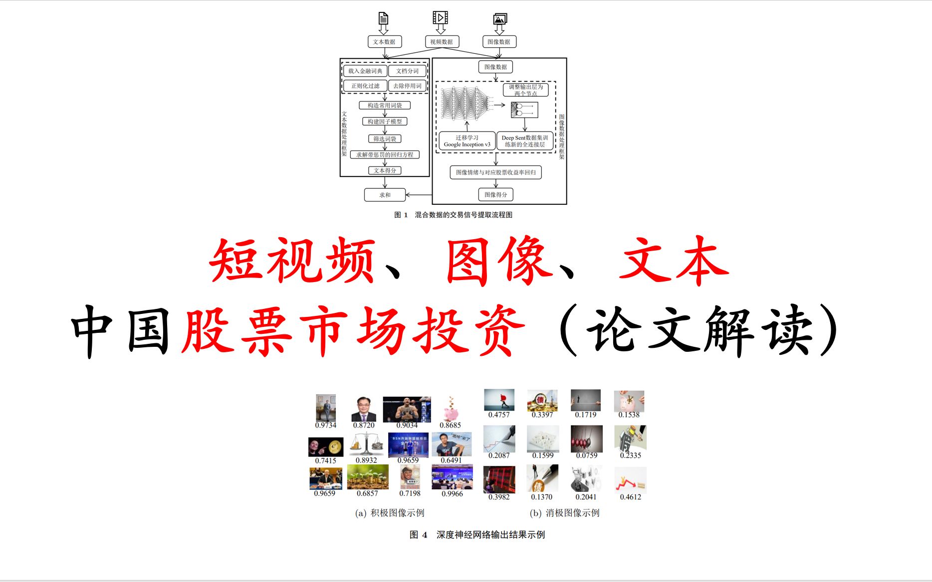 论文解读:短视频、图像、文本中国股票市场投资哔哩哔哩bilibili