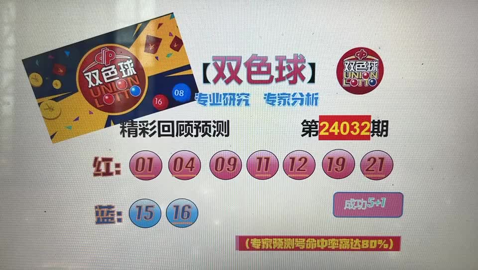 双色球033期预测,今日双色球预测,双色球开奖,双色球选号技巧,双色球