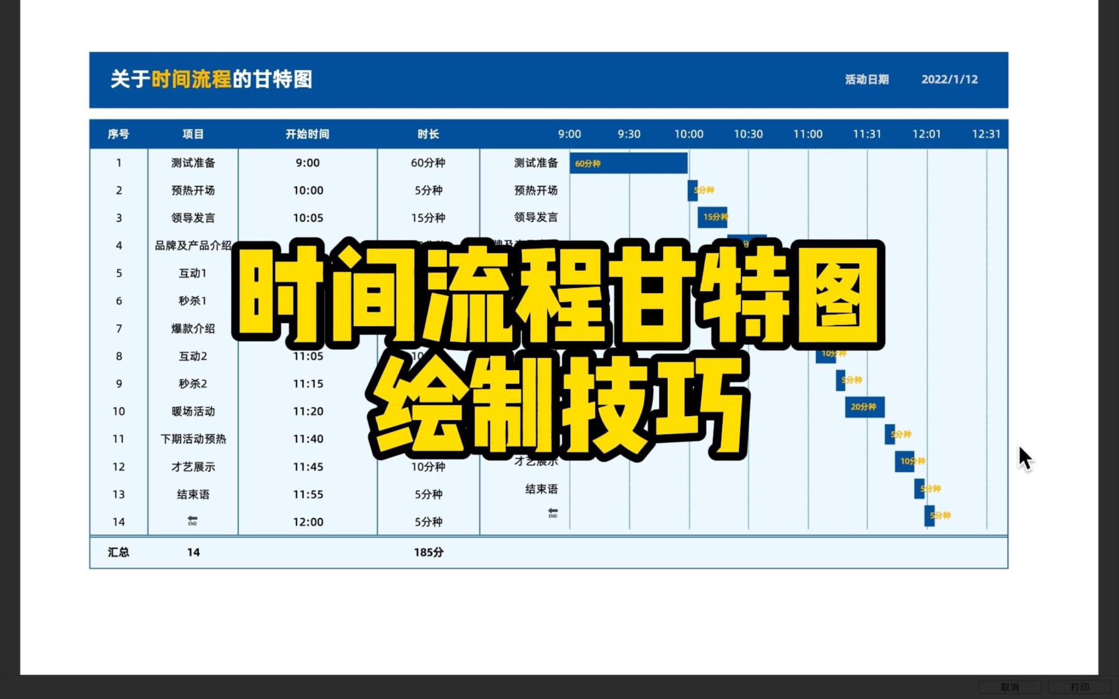 【excel技巧】关于「时间流程」甘特图的绘制技巧哔哩哔哩bilibili