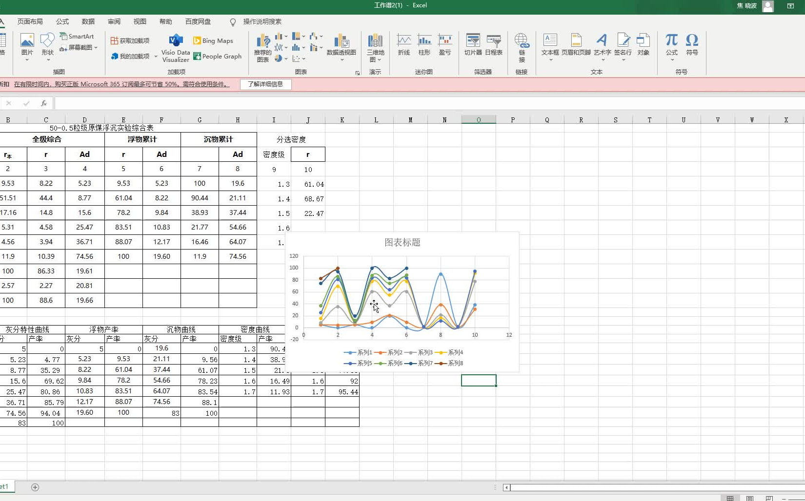 excel制作煤的可选性曲线哔哩哔哩bilibili