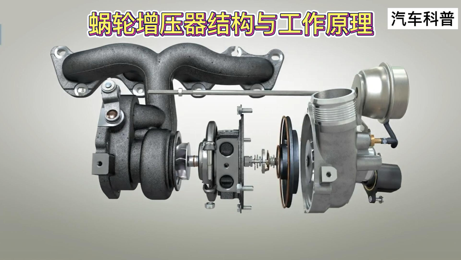 涡轮增压器结构与工作原理
