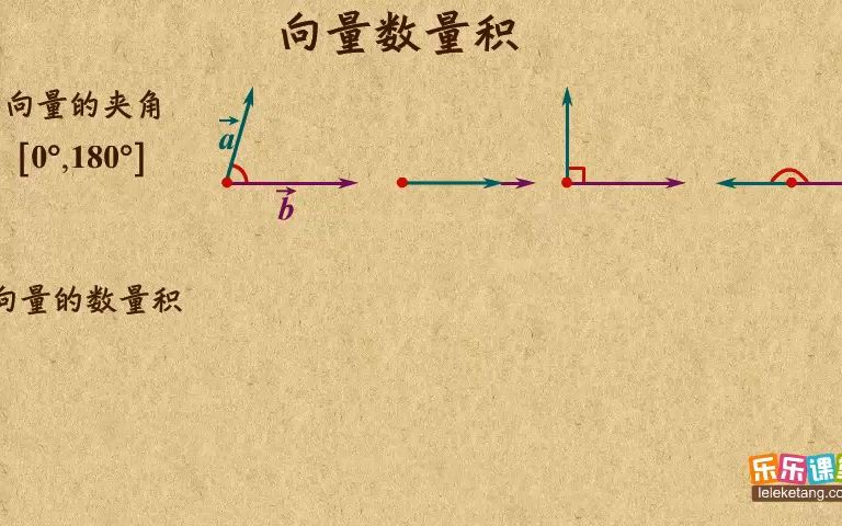 [图]向量的数量积-1